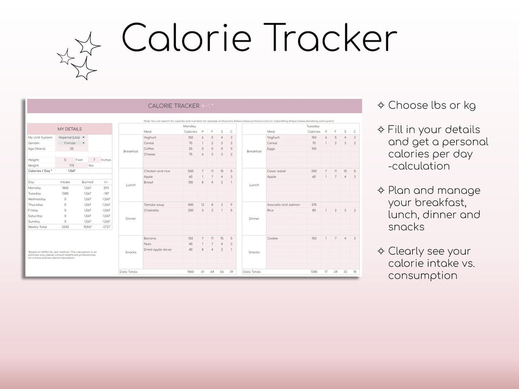 Weight Loss & Fitness Tracker | Google Sheets | Calorie Tracker | Meal Planner | Habit Tracker | Digital Workout Planner